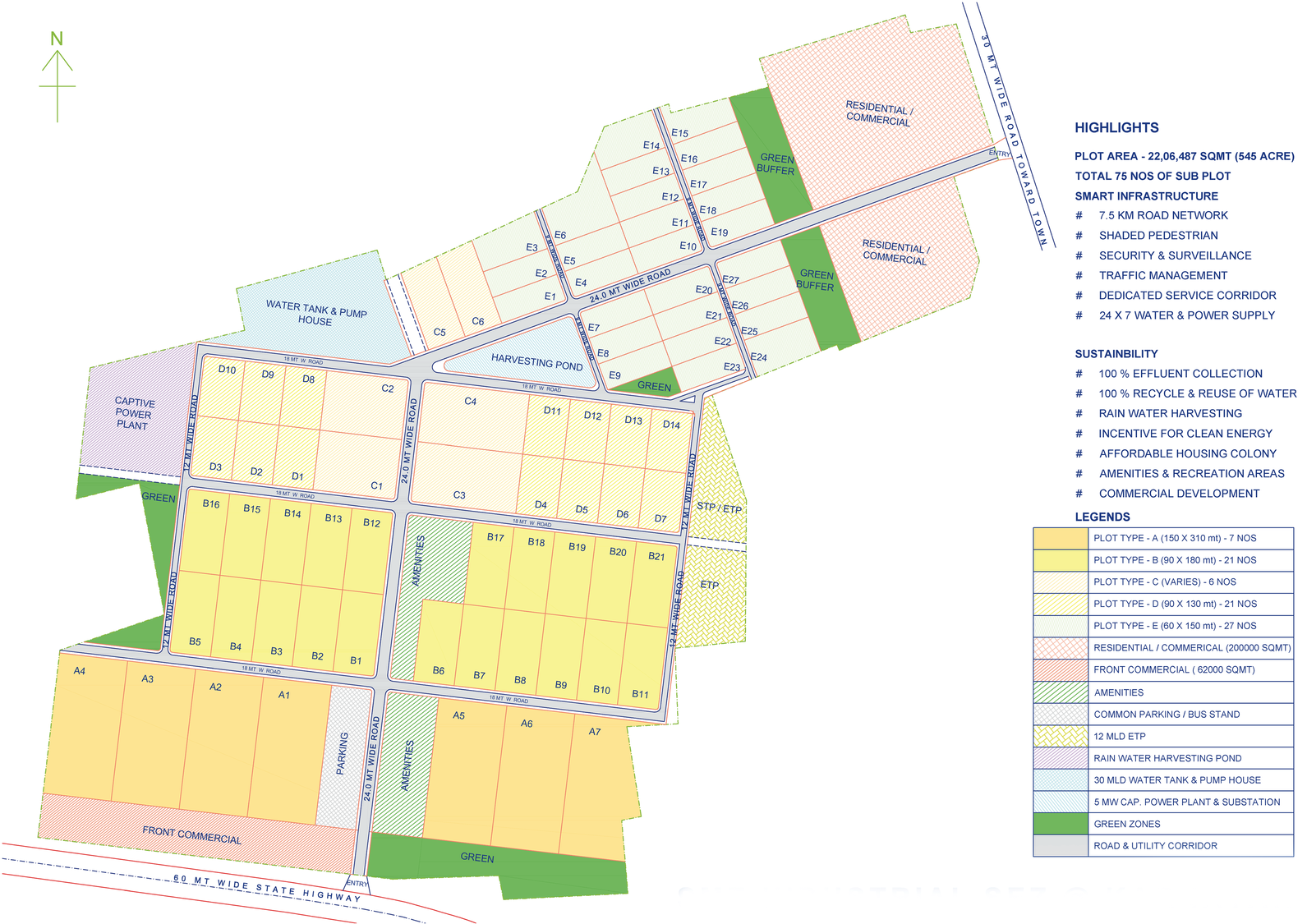 SME Industrial Park SEZ – Karnataka